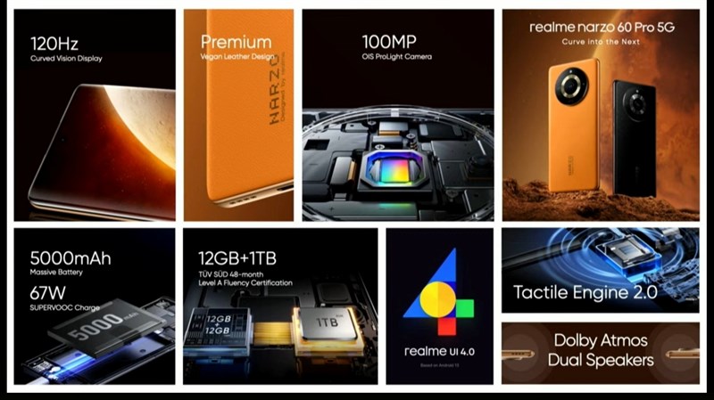 Cấu hình của realme Narzo 60 Pro