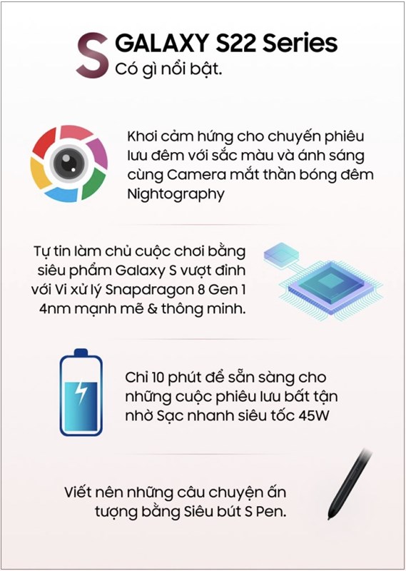 Samsung Galaxy S22 Ultra 5G có gì nổi bật?