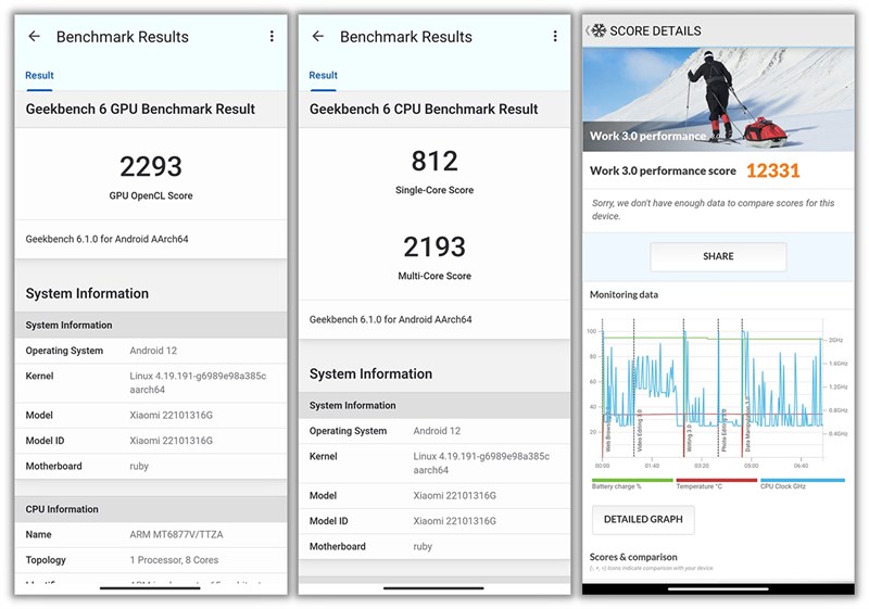 Điểm Geekbench 6, PCMark của Redmi Note 12 Pro 5G sau 3 tháng Điểm Geekbench 6, PCMark của Redmi Note 12 Pro 5G sau 3 tháng