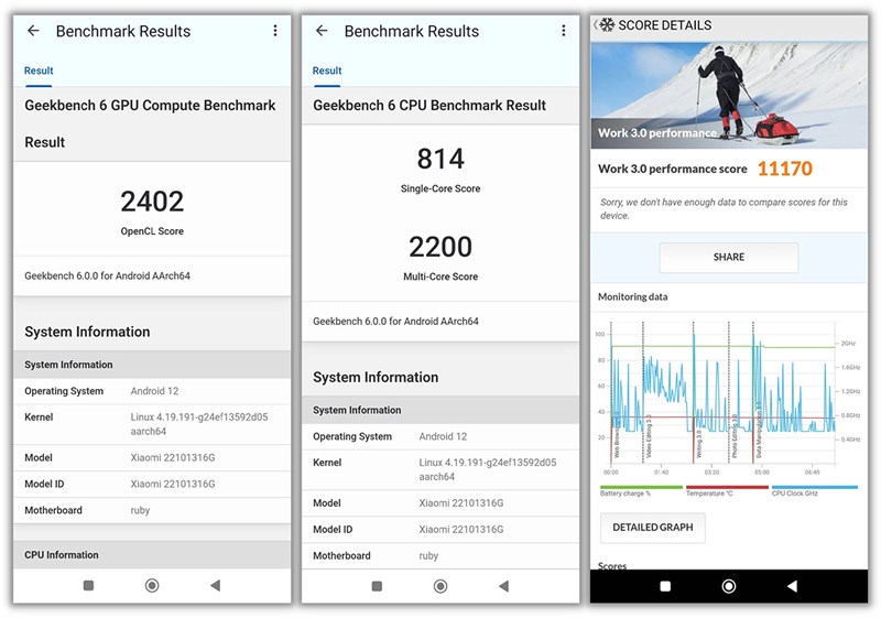 Điểm Geekbench 6, PCMark của Redmi Note 12 Pro 5G lúc mới ra mắt Điểm Geekbench 6, PCMark của Redmi Note 12 Pro 5G lúc mới ra mắt