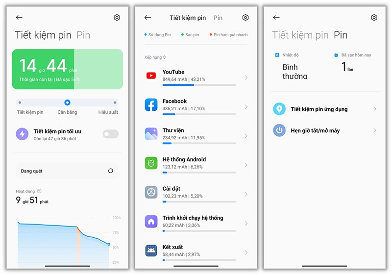 Thống kê thời gian sử dụng Redmi Note 12 Pro của mình trong 1 ngày Thống kê thời gian sử dụng Redmi Note 12 Pro của mình trong 1 ngày