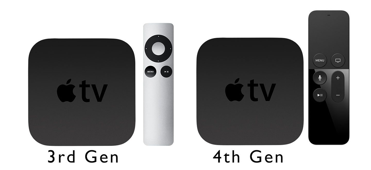 apple tv là gì