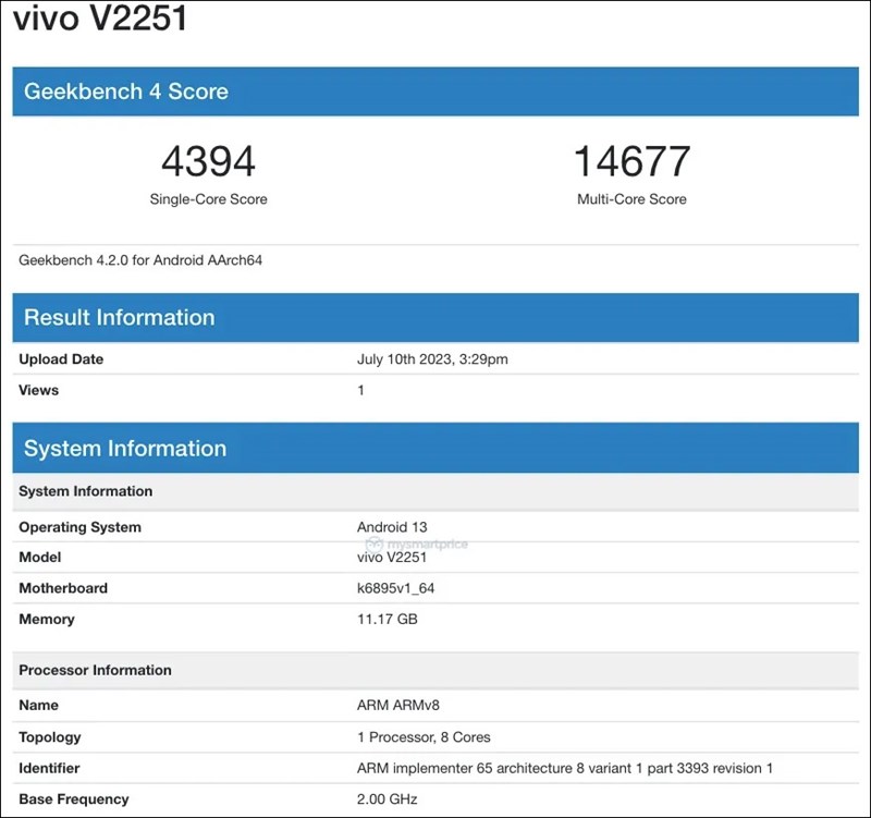 Thông tin rò rỉ trên trang điểm chuẩn Geekbench của Vivo V29 Pro