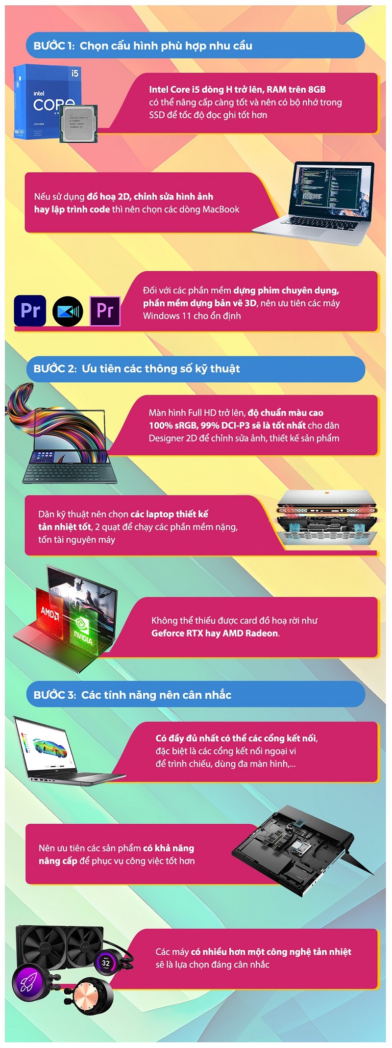 Chọn Laptop 'hợp' với bạn theo 4 nhóm nhu cầu Chọn Laptop 'hợp' với bạn theo 4 nhóm nhu cầu