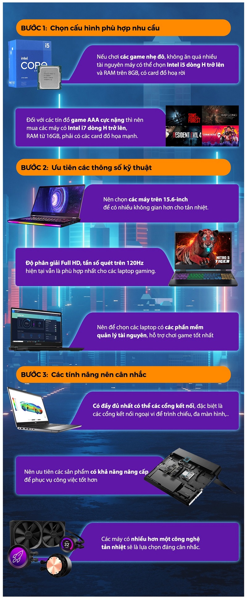 Chọn Laptop 'hợp' với bạn theo 4 nhóm nhu cầu Chọn Laptop 'hợp' với bạn theo 4 nhóm nhu cầu