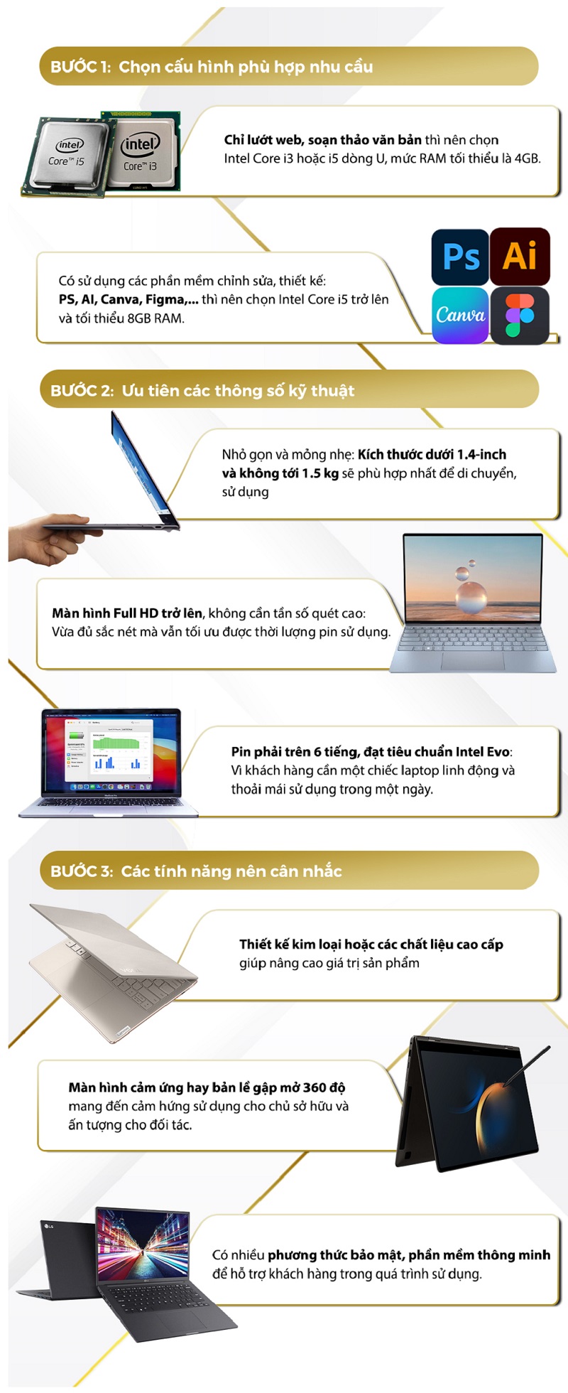 Chọn Laptop 'hợp' với bạn theo 4 nhóm nhu cầu Chọn Laptop 'hợp' với bạn theo 4 nhóm nhu cầu