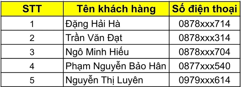 Zoom cận idol - bắt trọn chất đêm: 5 vé BORN PINK Platium dành tặng Samfans