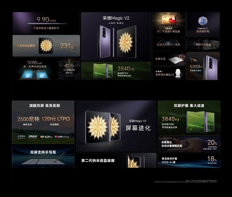 Honor Magic V2 sở hữu nhiều thông số cấu hình nổi bật