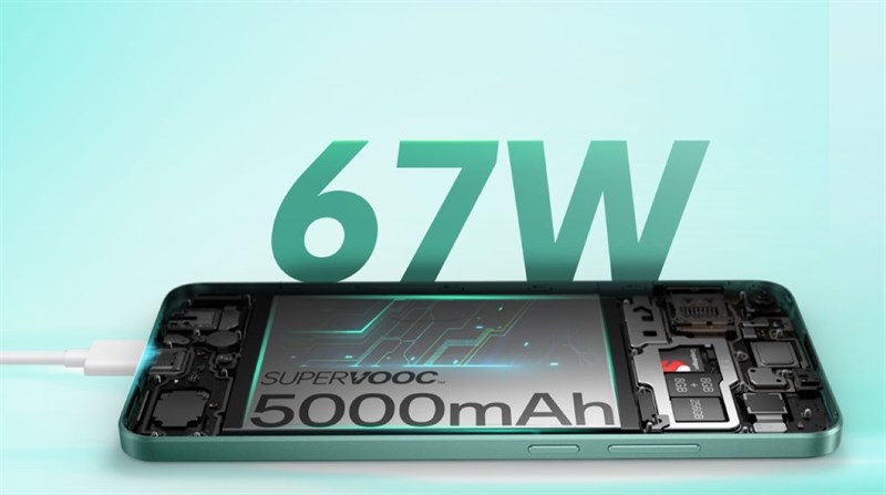 Cấu hình OPPO A78 Cấu hình OPPO A78