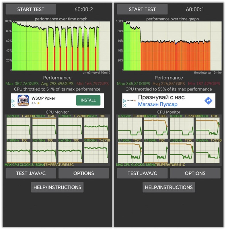 Đánh giá Honor Magic 5 Pro Đánh giá Honor Magic 5 Pro