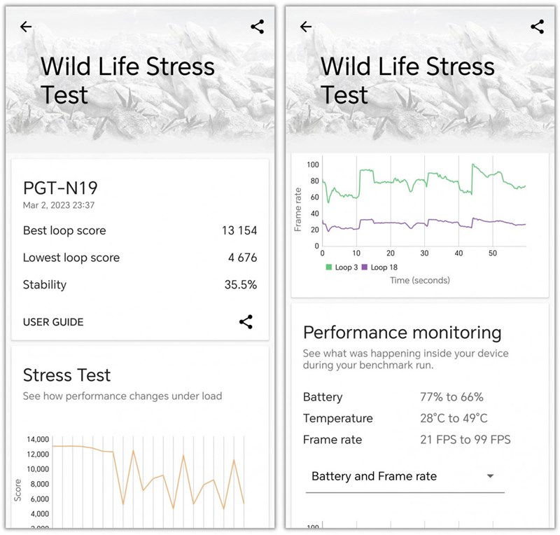 Đánh giá Honor Magic 5 Pro Đánh giá Honor Magic 5 Pro