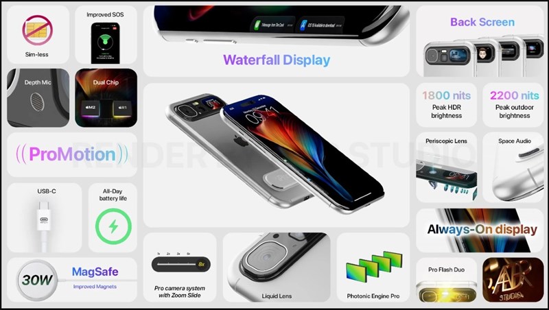 Các tính năng nổi bật trong concept iPhone Vision