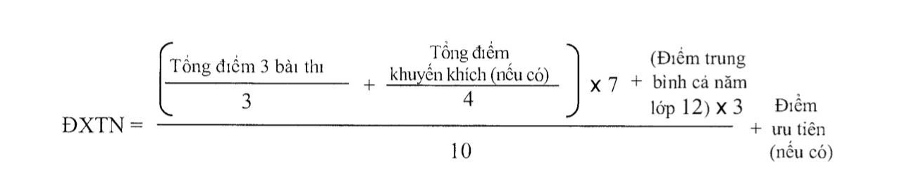 Cách tính điểm tốt nghiệp THPT 2023