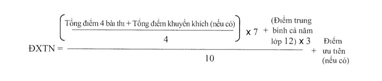 Cách tính điểm tốt nghiệp THPT 2023