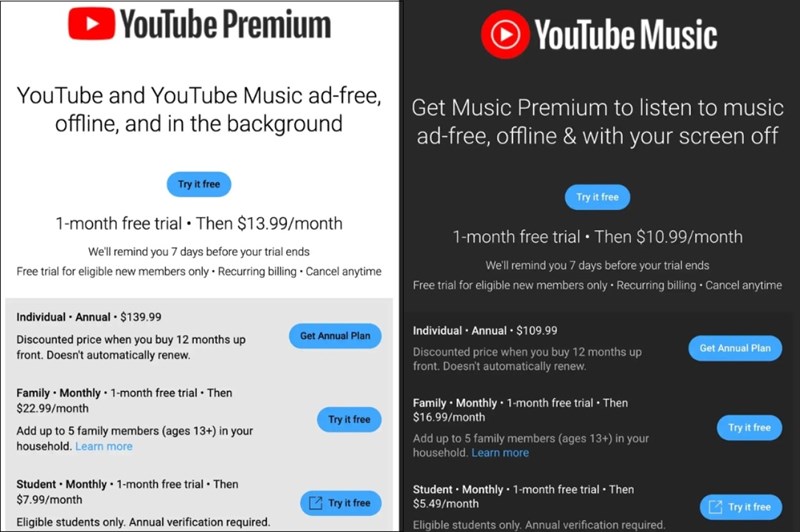 Giá mới của YouTube Premium và cũ