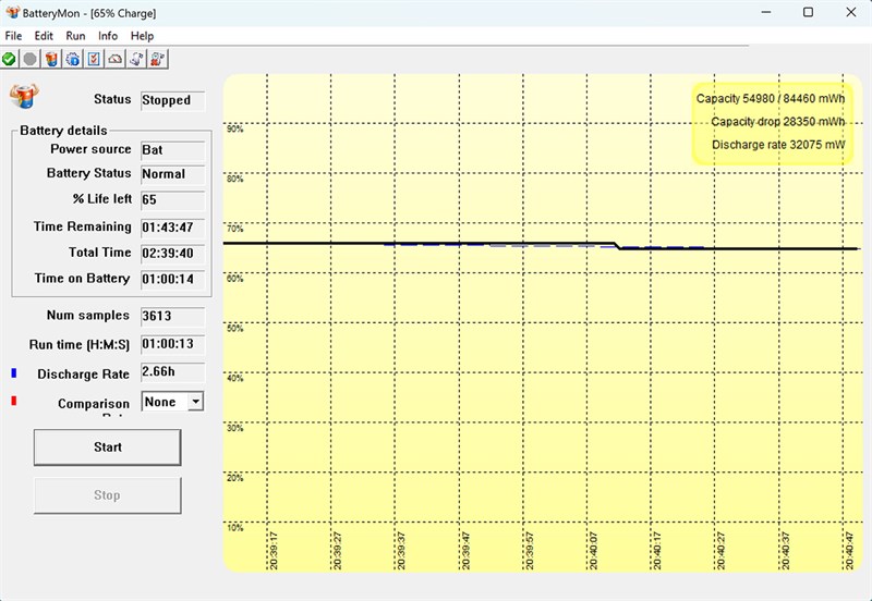 Bài test pin Lenovo YOGA Book 9i có chơi game 20 phút Bài test pin Lenovo YOGA Book 9i có chơi game 20 phút