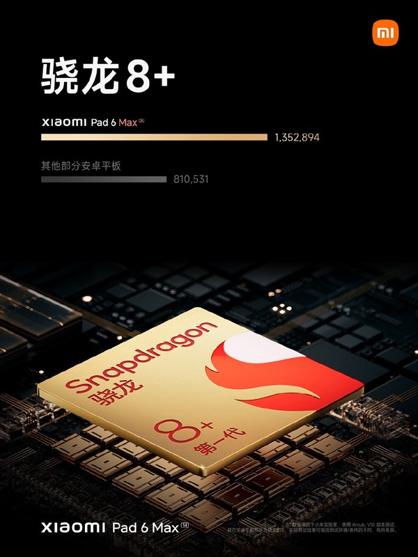 Máy được trang bị vi xử lý Snapdragon 8+ Gen 1. Nguồn: Xiaomi. Máy được trang bị vi xử lý Snapdragon 8+ Gen 1. Nguồn: Xiaomi.