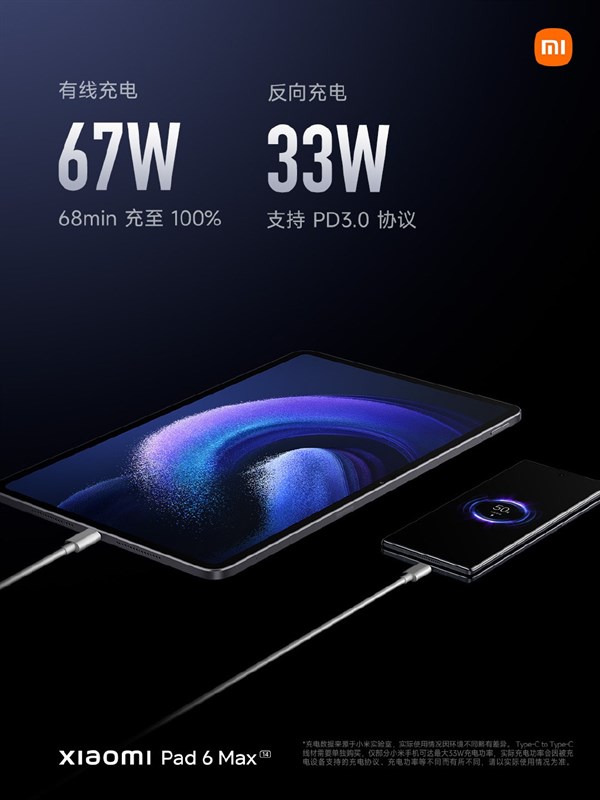 Bên cạnh đó, máy sở hữu sạc nhanh có dây 67 W và sạc ngược có dây 33 W. Nguồn: Xiaomi. Bên cạnh đó, máy sở hữu sạc nhanh có dây 67 W và sạc ngược có dây 33 W. Nguồn: Xiaomi.