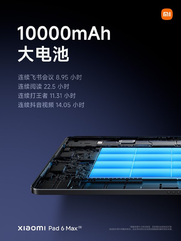Mẫu tablet to nhất hiện tại của Xiaomi sở hữu dung lượng pin 10.000 mAh. Nguồn: Xiaomi. Mẫu tablet to nhất hiện tại của Xiaomi sở hữu dung lượng pin 10.000 mAh. Nguồn: Xiaomi.