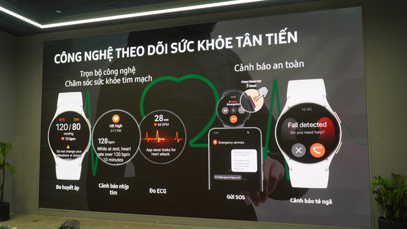 Galaxy Watch6 Series ra mắt