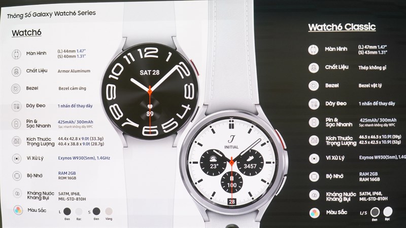 Galaxy Watch6 Series ra mắt