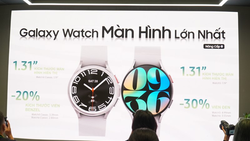 Galaxy Watch6 Series ra mắt