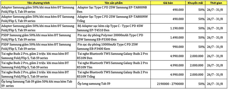 Đặt trước Galaxy Tab S9 series nhận ngay nhiều quà tặng hơn 9 triệu Đặt trước Galaxy Tab S9 series nhận ngay nhiều quà tặng hơn 9 triệu