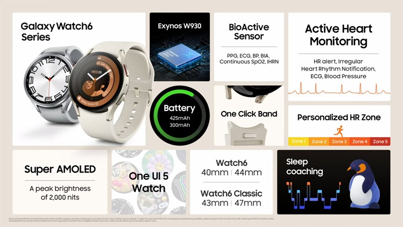 Galaxy Watch6: Cấu hình mạnh mẽ, thiết kế sang trọng, mức giá hợp lý
