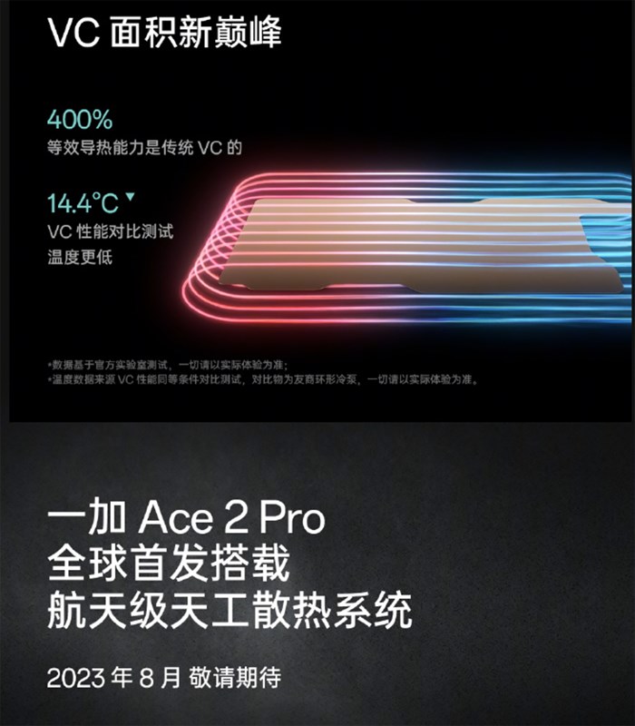OnePlus Ace 2
