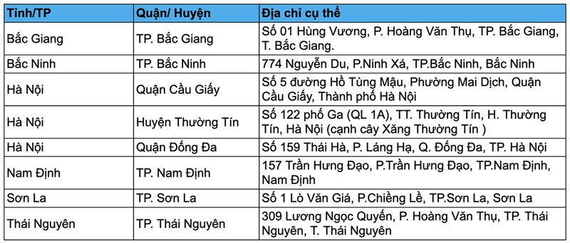 Event Laptop 'iu lắm' Sinh viên ơi!!!, cơ hội nhận Laptop giá 0 đồng và vô vàn quà tặng khác