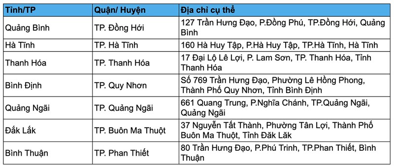 Event Laptop 'iu lắm' Sinh viên ơi!!!, cơ hội nhận Laptop giá 0 đồng và vô vàn quà tặng khác
