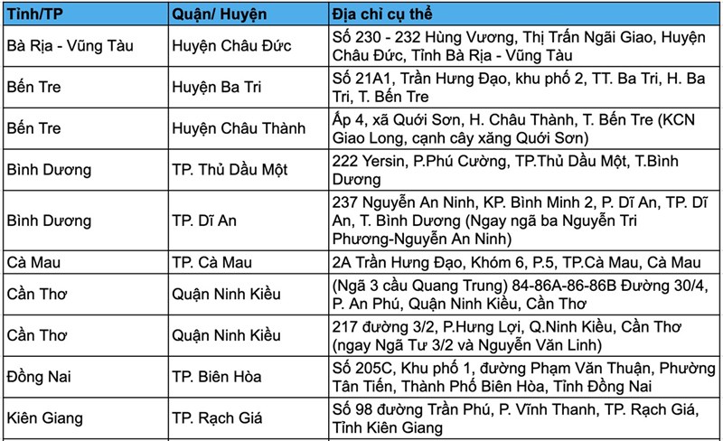 Event Laptop 'iu lắm' Sinh viên ơi!!!, cơ hội nhận Laptop giá 0 đồng và vô vàn quà tặng khác