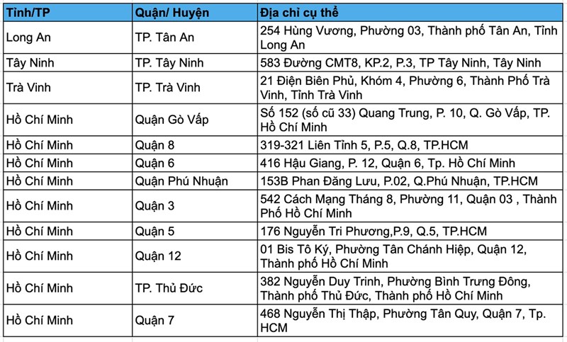 Event Laptop 'iu lắm' Sinh viên ơi!!!, cơ hội nhận Laptop giá 0 đồng và vô vàn quà tặng khác