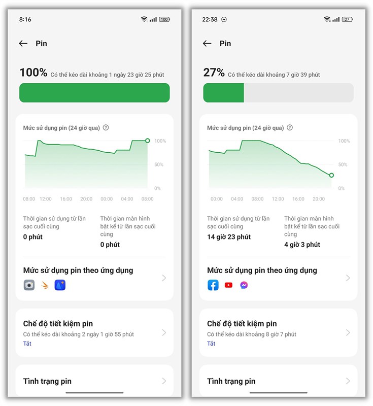 Khi sử dụng bình thường OPPO Reno10 Pro còn đạt mốc thời gian dùng ấn tượng hơn Khi sử dụng bình thường OPPO Reno10 Pro còn đạt mốc thời gian dùng ấn tượng hơn