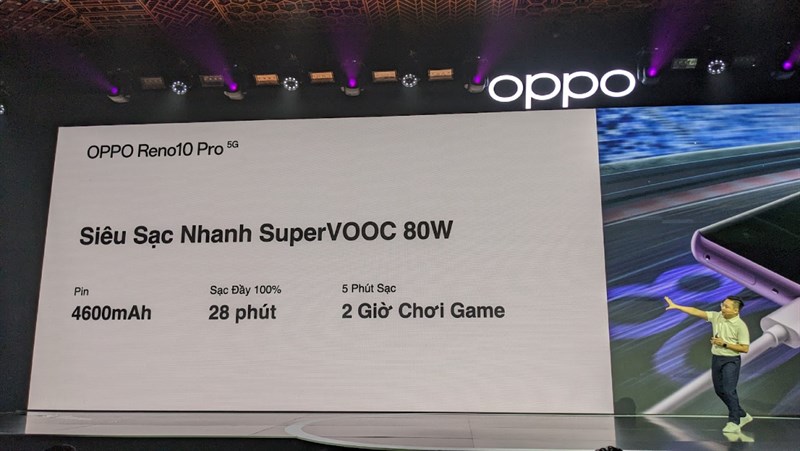 OPPO Reno10 Series chính thức ra mắt tại Việt Nam