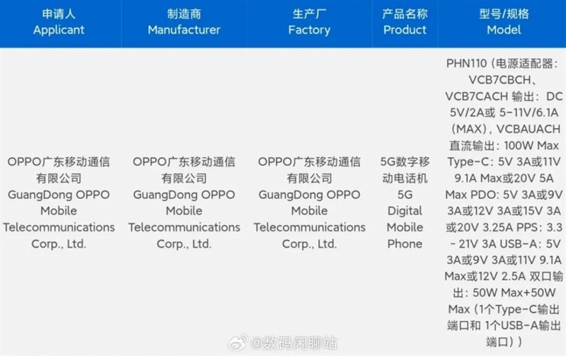 Thông tin của OPPO Find N3 trên 3C