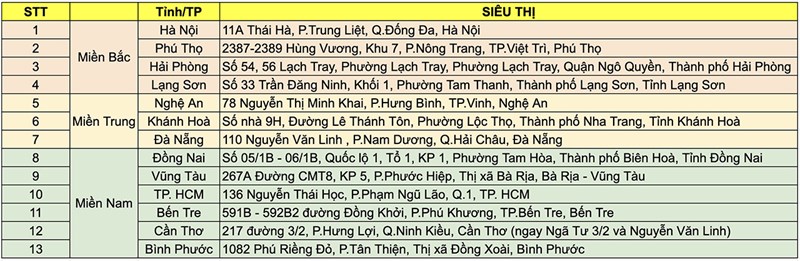 Mở bán sớm Galaxy Z Fold5, Z Flip5: Cơ hội nhận ngay Galaxy Tab S9 WiFi, Galaxy Watch6, cùng hàng trăm quà tặng khác Mở bán sớm Galaxy Z Fold5, Z Flip5: Cơ hội nhận ngay Galaxy Tab S9 WiFi, Galaxy Watch6, cùng hàng trăm quà tặng khác