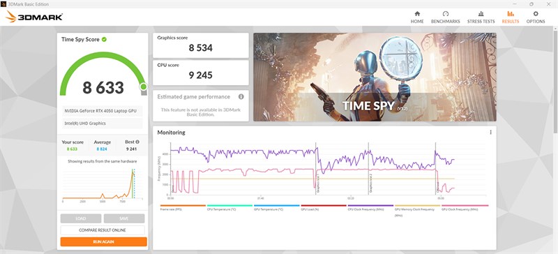 Điểm 3DMark của ASUS TUF F15 FX507ZU4 Điểm 3DMark của ASUS TUF F15 FX507ZU4