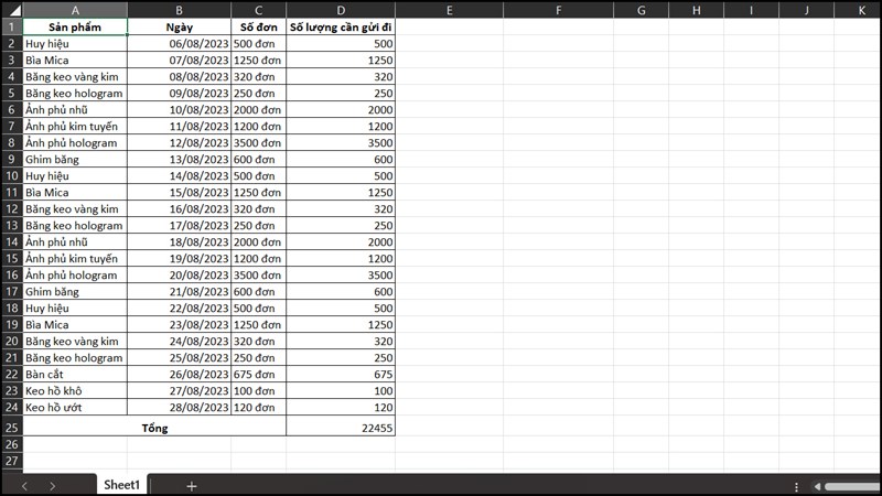 Cách cố định dòng và cột trong Excel