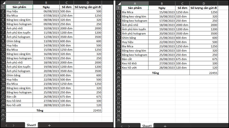 Cách cố định dòng và cột trong Excel