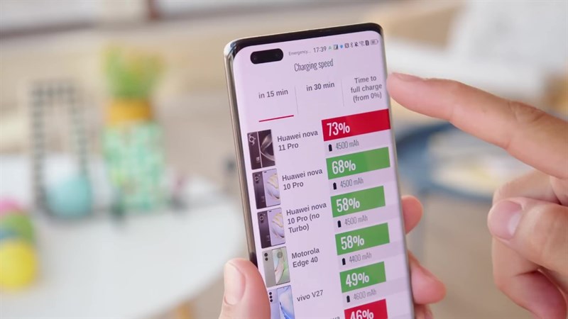 Phần mềm của nova 11 Pro cũng cung cấp một số tùy chọn để quản lý pin tốt hơn trong dài hạn.