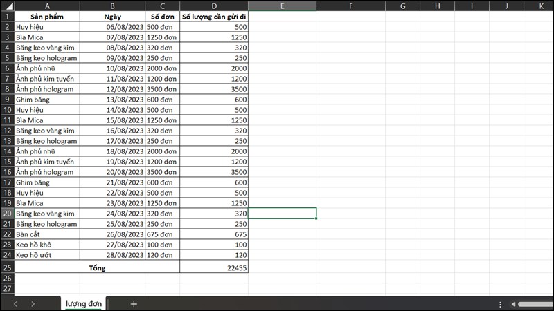 Mẹo lưu một Sheet thành một file Microsoft Excel riêng Mẹo lưu một Sheet thành một file Microsoft Excel riêng