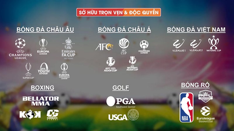 FPT Play sở hữu bản quyền của các giải đấu thể thao hàng đầu thế giới