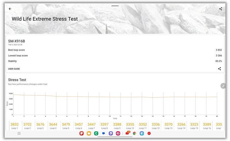 Điểm 3DMark Wild Life Extreme Stress Test của Galaxy Tab S9 Ultra