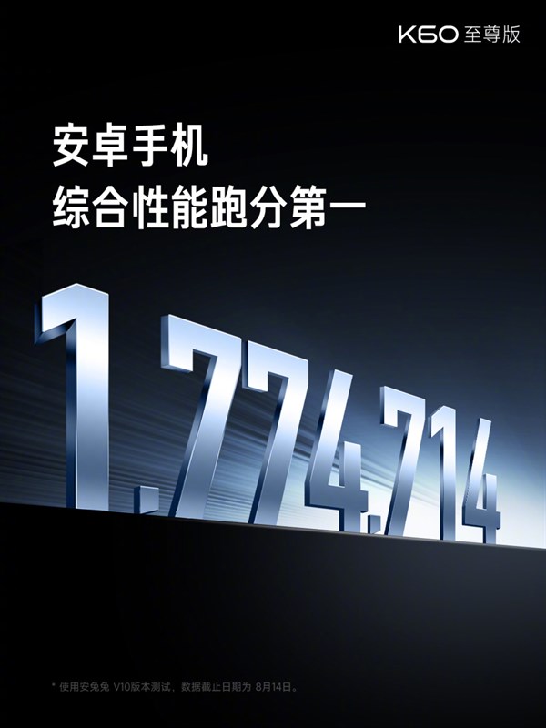 Redmi K60 Extreme ra mắt: Smartphone có điểm AnTuTu cao nhất thì có gì HOT? Redmi K60 Extreme ra mắt: Smartphone có điểm AnTuTu cao nhất thì có gì HOT?