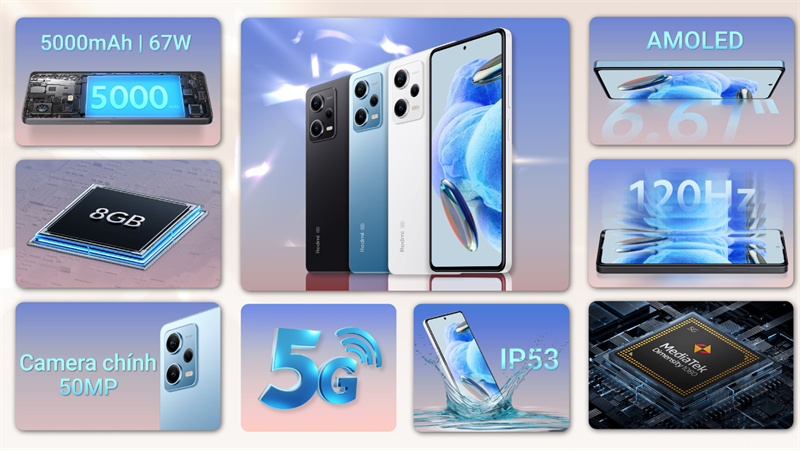 thông số của điện thoại