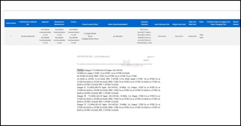 Danh sách thiết bị của iQOO được Google Play hỗ trợ