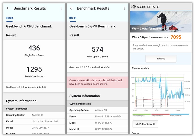 Kết quả bài test GeekBench 6 và PCMark của OPPO A58.