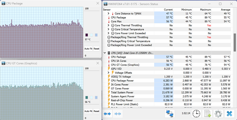 Kết quả kiểm tra hiệu quả tản nhiệt của ASUS Vivobook 14X OLED 2023 Kết quả kiểm tra hiệu quả tản nhiệt của ASUS Vivobook 14X OLED 2023