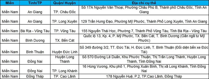 Sự kiện Laptop GIÁ RẺ QUÁ